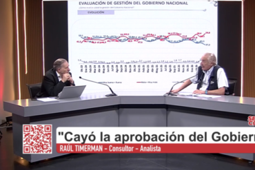 «A MILEI LO VOTOBAN PORQUE ESTABAN HARTOS»